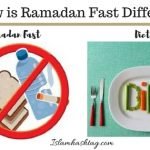 The health benefits of Ramadhan fast as compared to Dieting