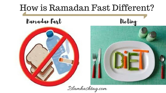 The health benefits of Ramadhan fast as compared to Dieting