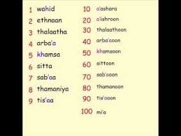 arabic phrases