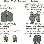 Oppression of women in Islam