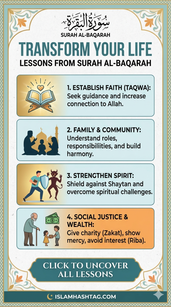 Surah Baqarah NotesLesson from Surah Baqarah