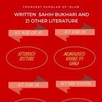 Imam al Bukhari a lesson to youth from the life of Bukhari