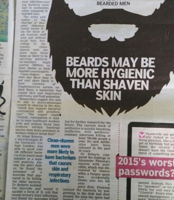 Scientific Stand on sunnah of growing beard 