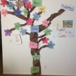 Lineage of Prophet Muhammad and Adam & Eve geneology chart 21 Lineage of Prophet Muhammad and Adam Eve geneology chart