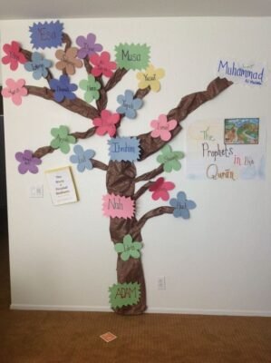 abec96ae36b4fbdc890ff0d94efa6b64