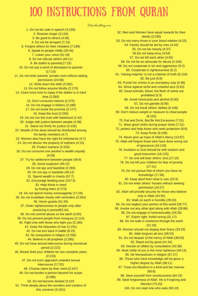 100 commandments from quran-true qualities of a muslim-part 1