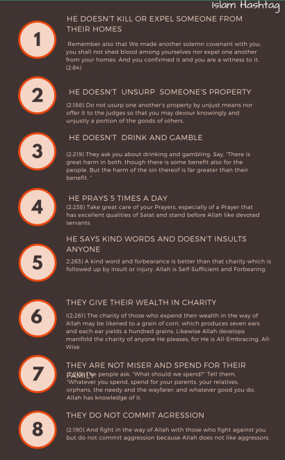 Who is a Muslim ? Let us Understand a Muslim from his qualities