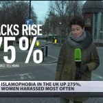 Islamophobia in Europe on Rise,recent report.