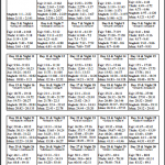 A Ramadan Quran Reading Chart to Complete Quran in 30 Days