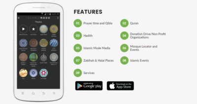 islamic Mode App