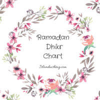 Ramadan Dhikr Chart