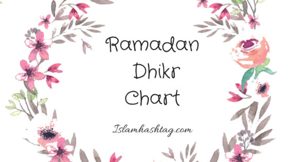 Ramadan Dhikr Chart