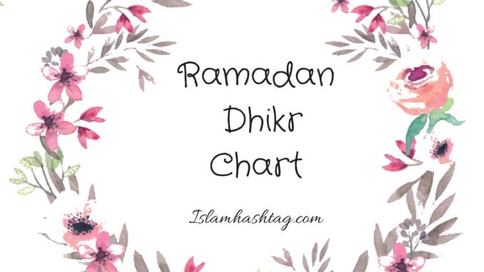 ramadan printable