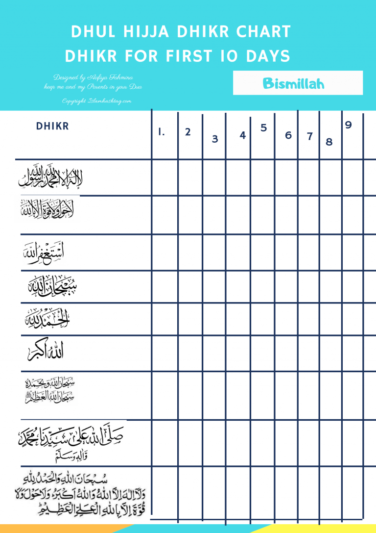 Dhul Hijja Dhikr chart