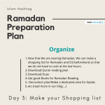 Ramadan Preparation Plan-Day 03