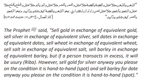 Understanding Riba: Types Of Riba, Quranic & Hadith References