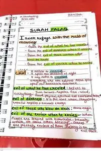 Islamic Articles 279 surah falaq notes