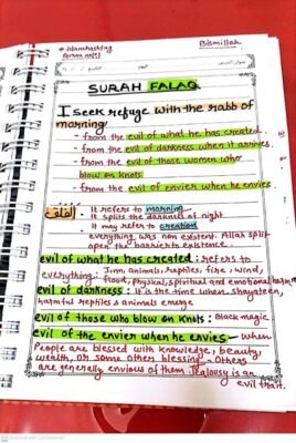 surah falaq notes