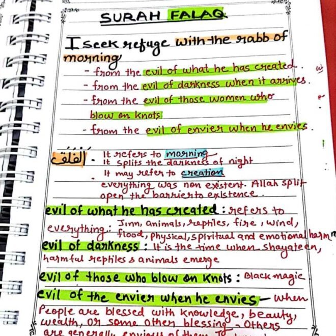 Quran Notes Surah Falaq and Surah Nas