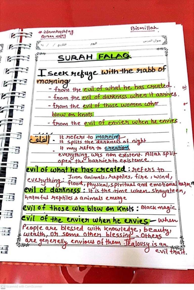 Quran Notes Surah Falaq and Surah Nas