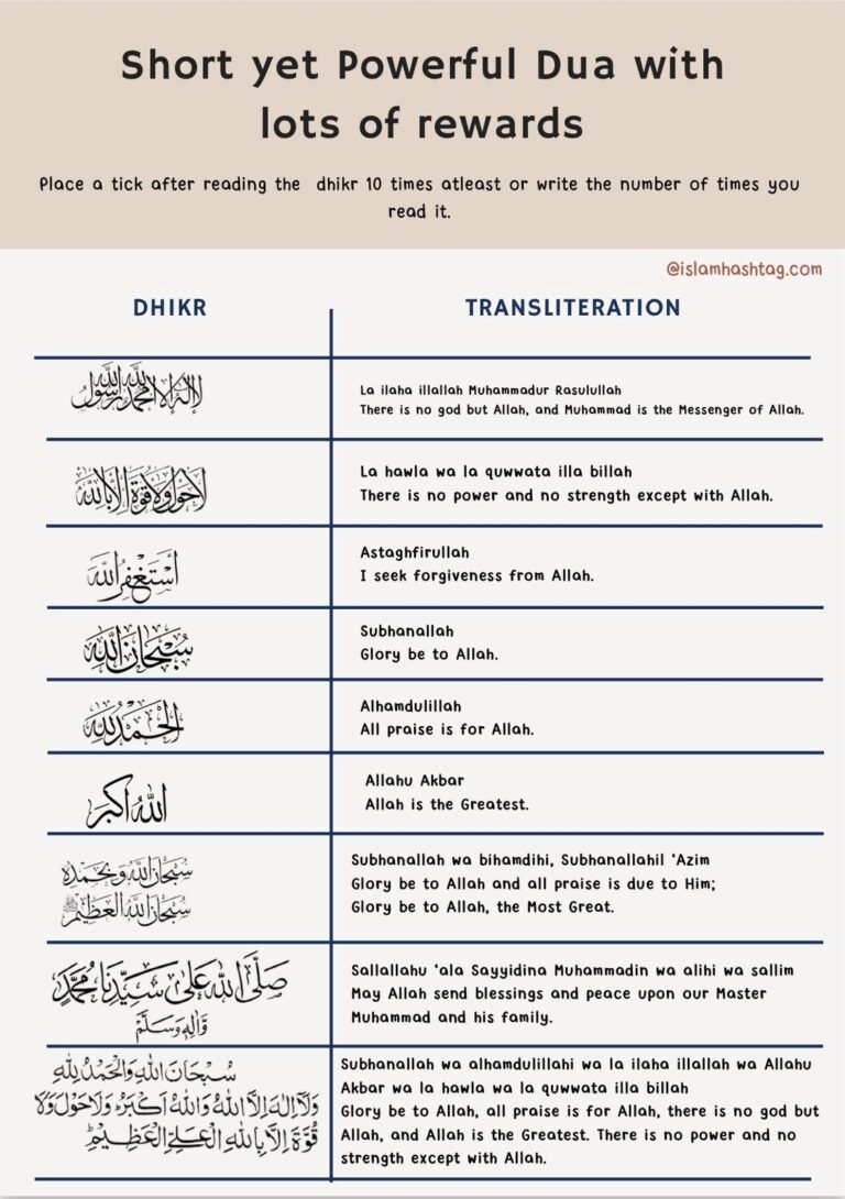 counting small tasbih