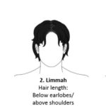 length of hair of Prophet MuhammadRasul Allah Jumma limma wufra