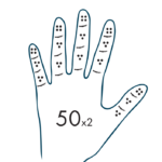 Here is how to count a tasbih of 100 on fingers. 20 Here is how to count a tasbih of 100 on fingers.