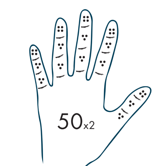 Here is how to count a tasbih of 100 on fingers.