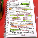 Surah Kawthar Notes, inna ataina kal kausar
