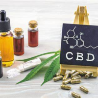 Is CBD halal?
