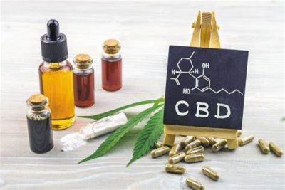 Is CBD halal