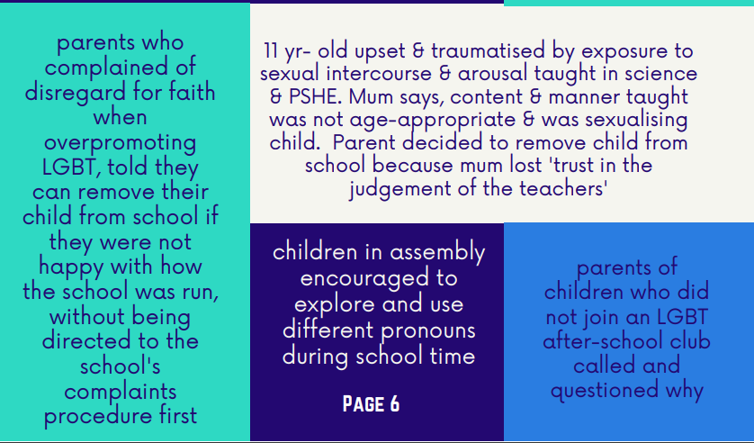 Muslim Parents raise concern over LGBTQ in London school 