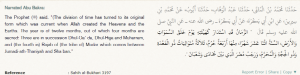 Muharram and Ashura
