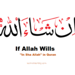 The meaning of In Sha Allah, a Quranic study.