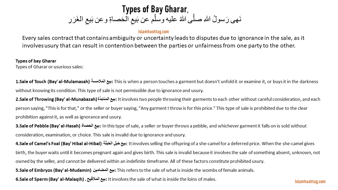 bay gharar