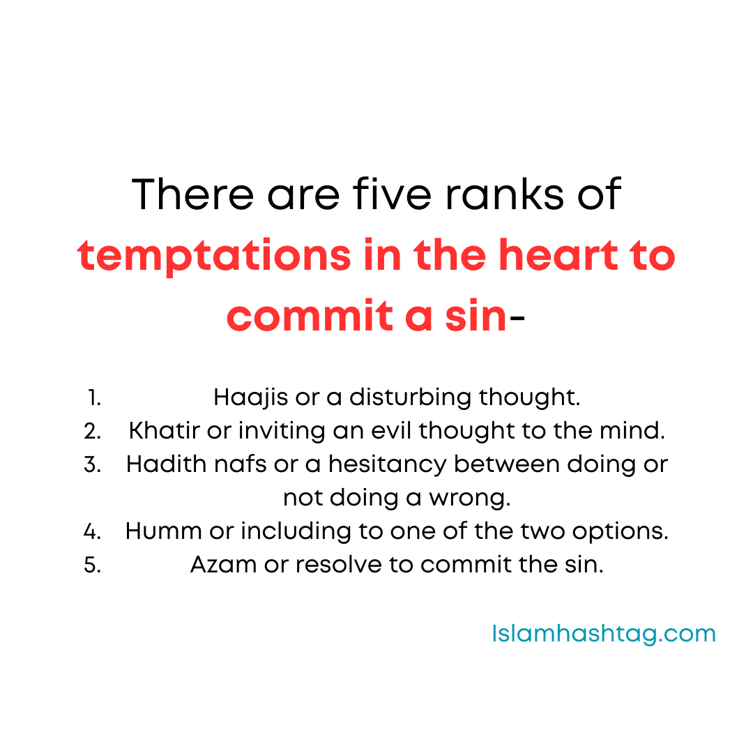 5 types of temptation to sin