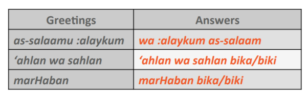 salamualaikum