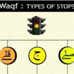 Where to stop in Quran Stopping Rules of Waqf