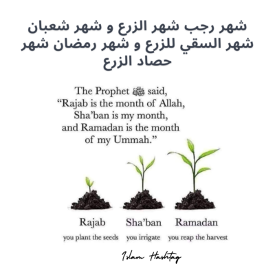 Rajab is the month to sow the seeds. Shaban is the month to irrigate the crop and Ramadan is the month to reap the harvest.