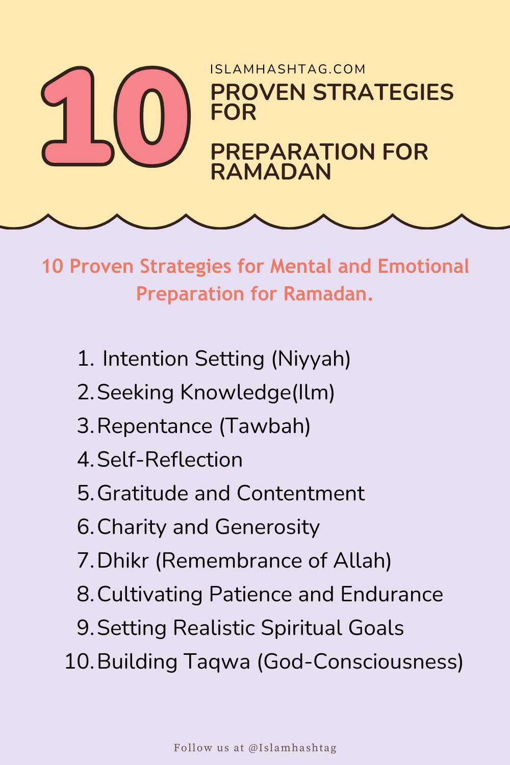 preparation for ramadan