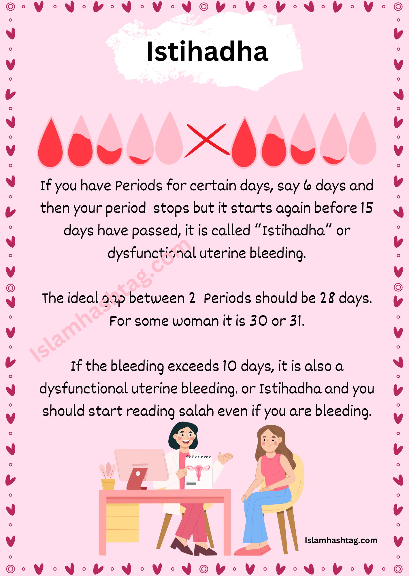 Periods guide for Muslim Girls pdf 5 16