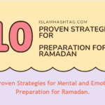 Preparation for Ramadan,10 Proven Strategies for Mental and Emotional Preparation.