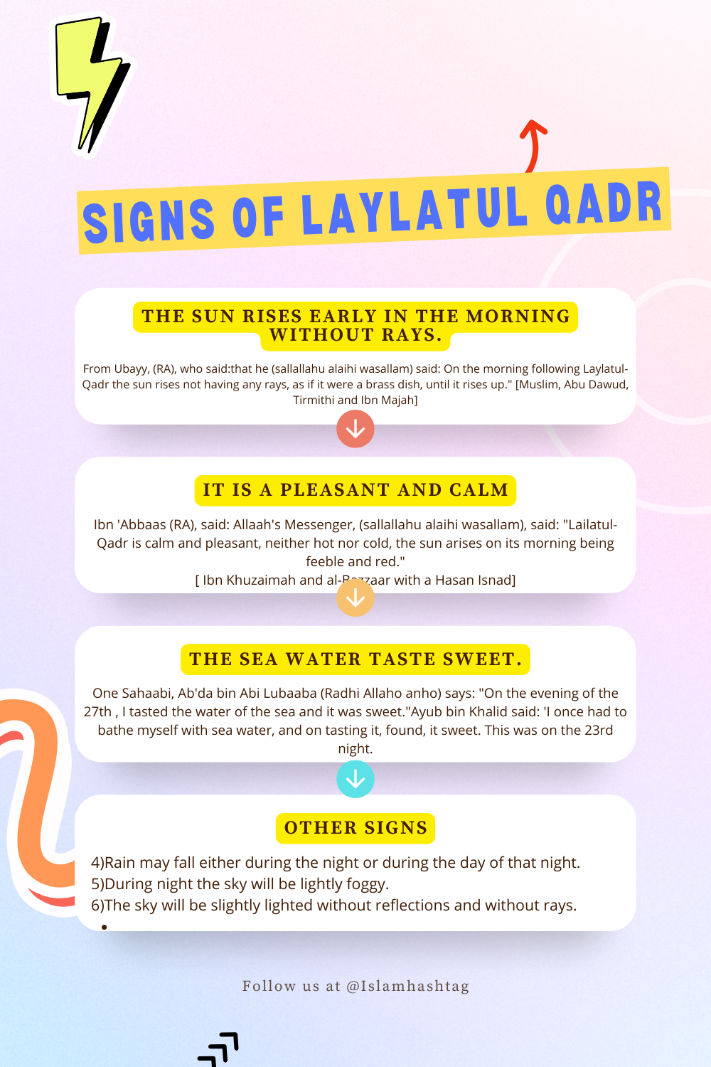 signs of laylatul qadr