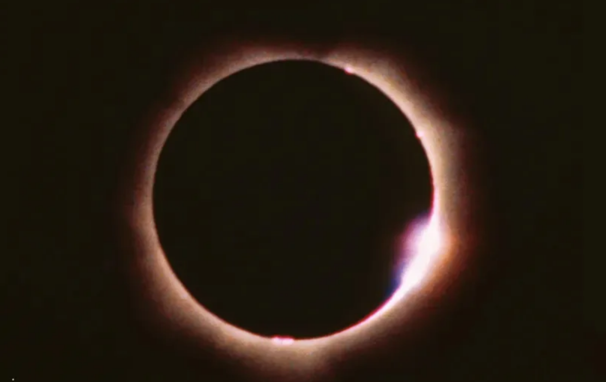 Hadith on Solar Eclipse and dua during Eclipse