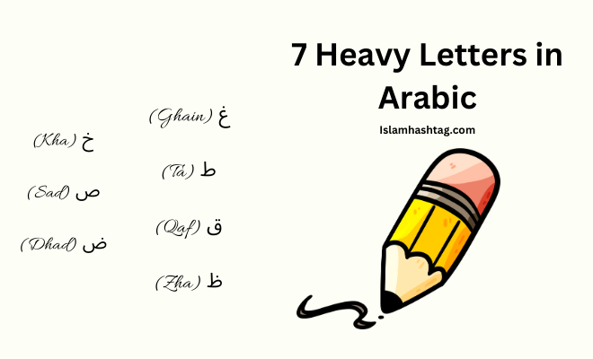 How to pronounce the 7 Heavy Letters in Arabic?
