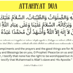 Learn Attahiyat meaning word by word