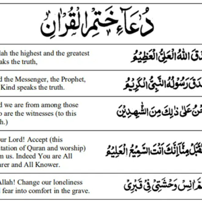 The Ultimate Guide to Dua Khatam Quran: Complete Your Quran Recitation with Beautiful Prayers