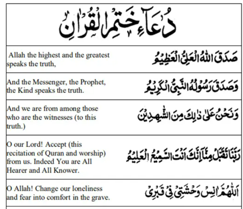 Dua Khatam Quran