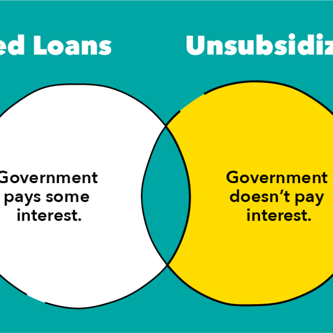 Is subsidized student loan permissible in Islam?