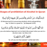 Stages of prohibition of Alcohol in Quran